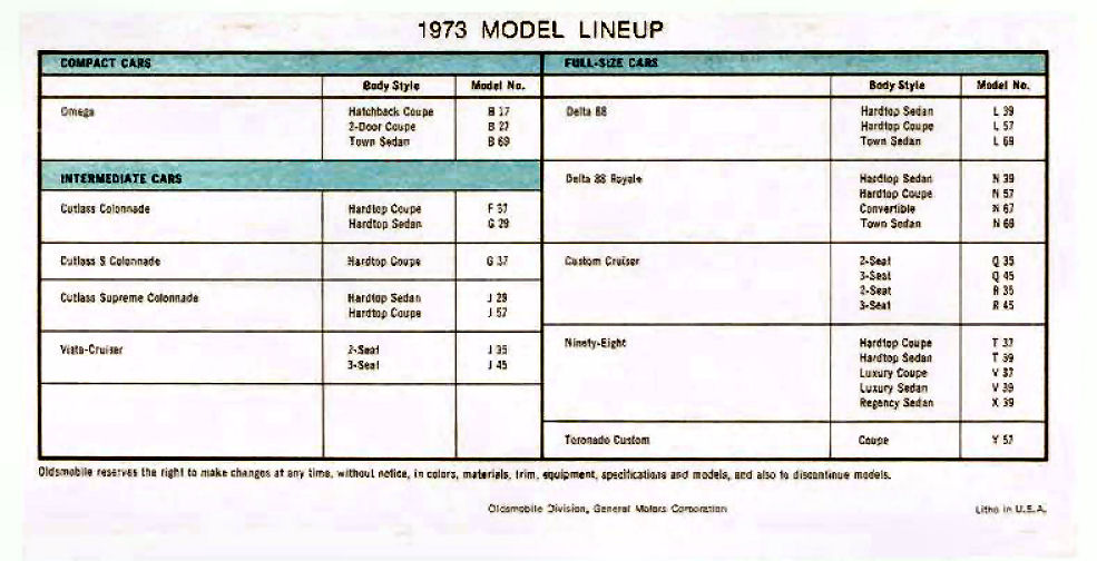 n_1973 Oldsmobile Dealer SPECS-21.jpg